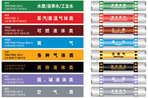 工業(yè)管道標(biāo)識(shí)
